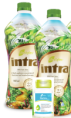 Better Together (2 x Intra 950ml, NutriaPlus) Lépe Společně